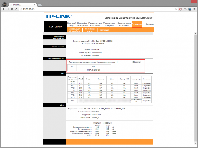   WiFi   TP Link TD-W8951ND